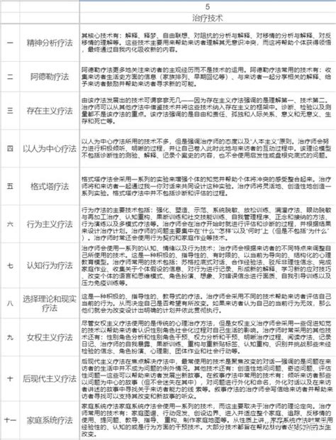 木頭白蟻處理|白蟻防治6方法》白蟻防治DIY有效嗎？消滅白蟻步驟、防白蟻藥。